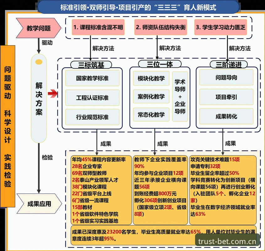 信任由此开始CN最新版入口 bet亚洲体育官方入口使用指南:从数据中心到高频交易的完整路径