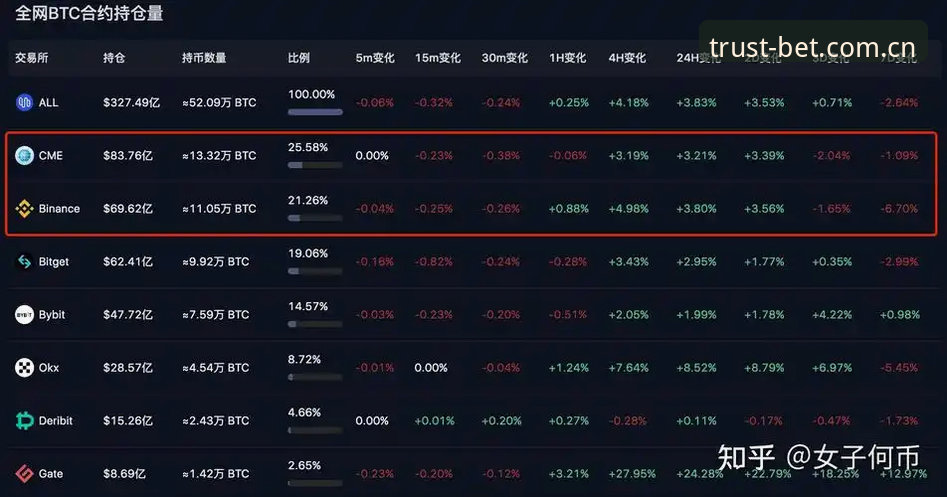 混迹体育数据圈6年，聊聊信任由此开始2026中国官网登录那些不为人知的细节